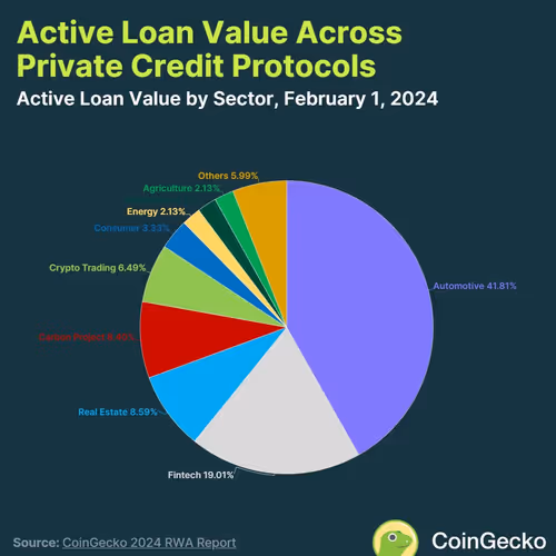 Lens Collect | Profile #75087 - Publication #201