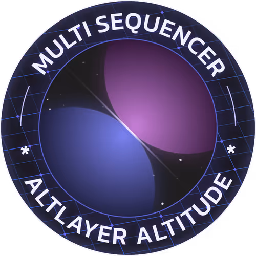 AltLayer Altitude Phase I: Multi Sequencer