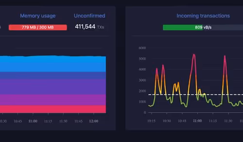 adani.lens-Collect-918
