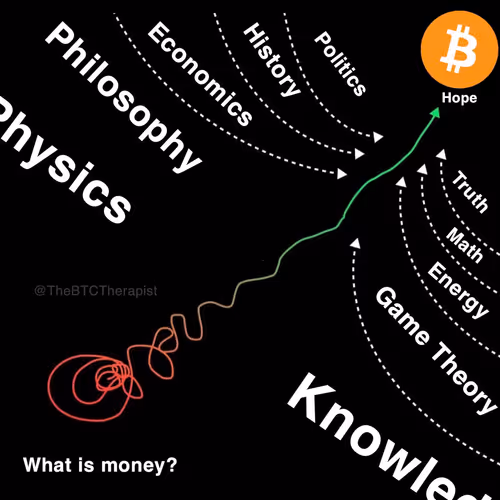 freedogecoin.lens-Collect-1737