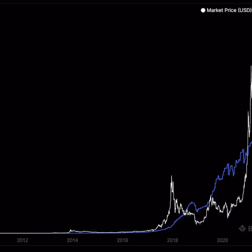 0x620946b16fb141d31c4f7c6a0ab5c1b9428495b9