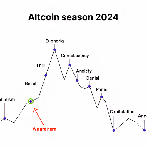 Lens Collect | Profile #86733 - Publication #525