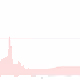 RWA DATA