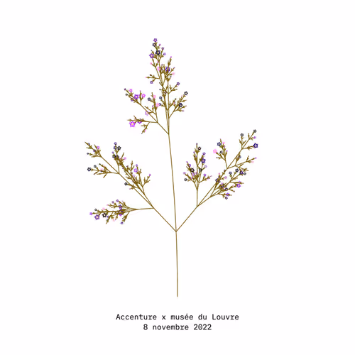 MentalGardenAccenture