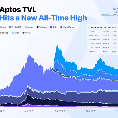 trickybaadal.lens-Collect-560