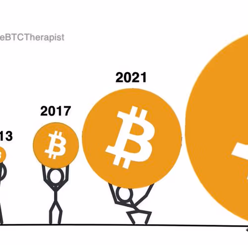 paiswap.lens-Collect-1104