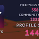 meetvers.lens-Collect-91