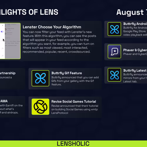 lensholic.lens-Collect-363