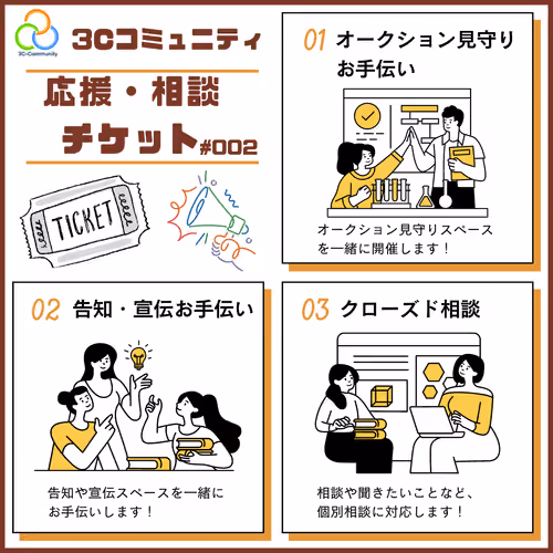 3Cコミュニティ応援・相談チケット#002 #1