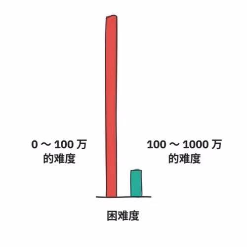 coincapital.lens-Collect-203