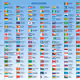 flags of the world
