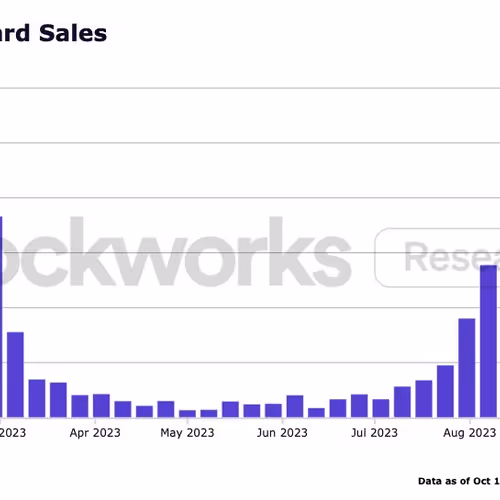 adani.lens-Collect-1086