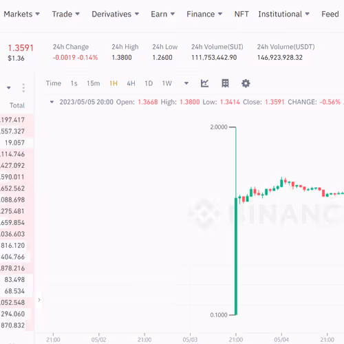 redmars.lens-Collect-1261