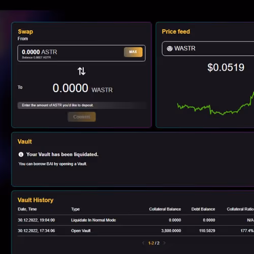 Holograph Collection