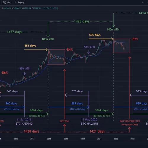 0x90ec7e90f25c1b6c0a01a840d6968f9718a97659