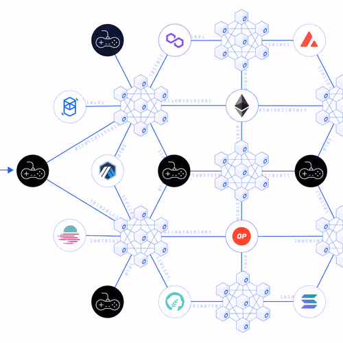 chainlink.lens-Collect-162