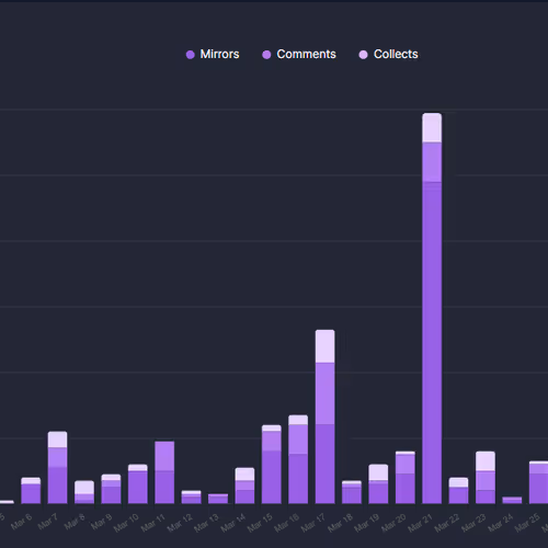 len45.lens-Collect-1467