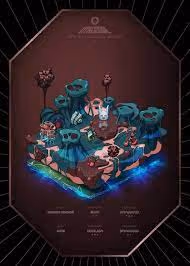 Bored Ape Collection