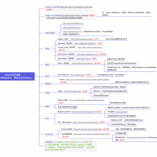 hellyeah.lens-Collect-9
