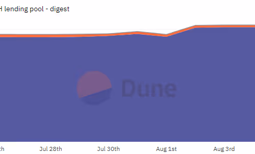 aaveaavelens.lens-Collect-243