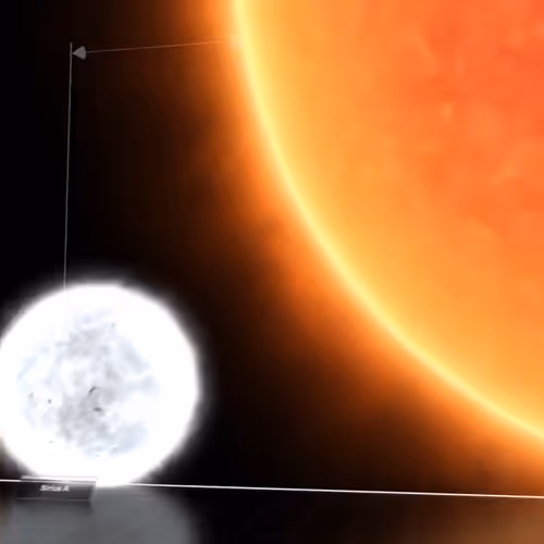EARTH SMALL HOW ON GALAXY