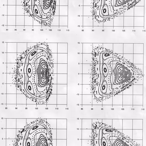 Stellarator division