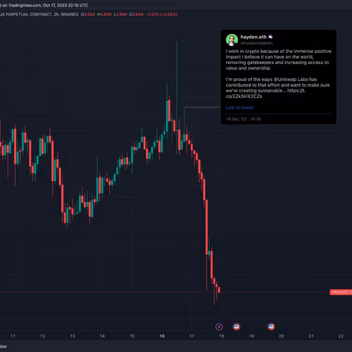 0xrohit.lens-Collect-855