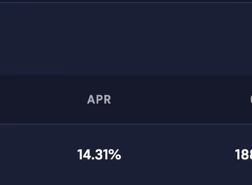 timeswap_labs.lens-Collect-28