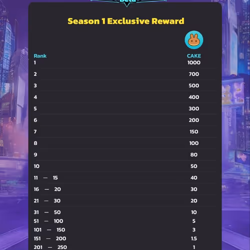 ambassador.lens-Collect-93