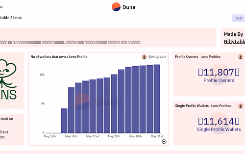 vitalik21inch.lens-Collect-623