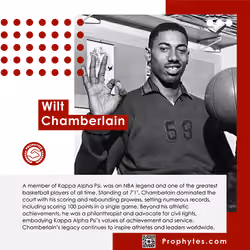 Wilt Chamberlain of Kappa Alpha Psi