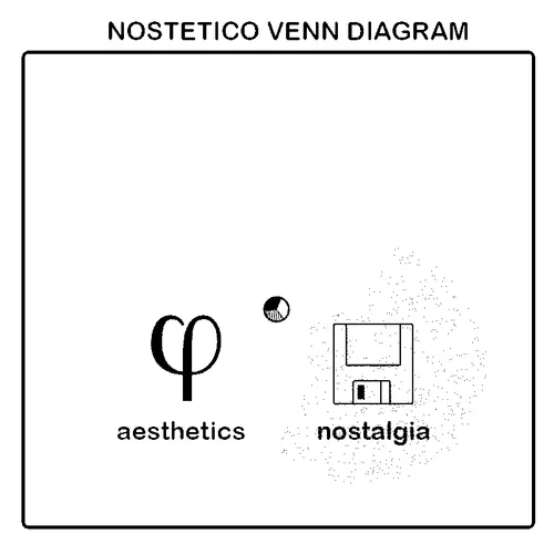 Nostetico
