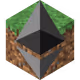 CHADCRAFT Plot