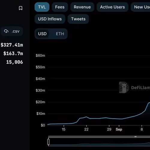0xrohit.lens-Collect-834