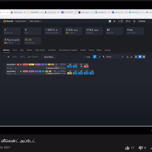 TechPithan NFTs