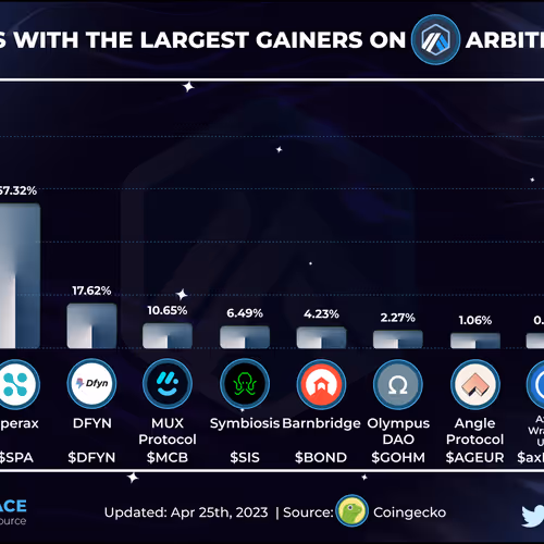 eth668.lens-Collect-5