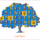 CatBees