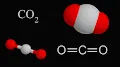 CO2 sequesterd