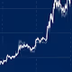 Artificial Stocks