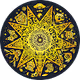 Solar Systo Togathering