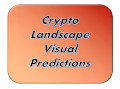 Crypto Landscape Visuals - Road to DIP