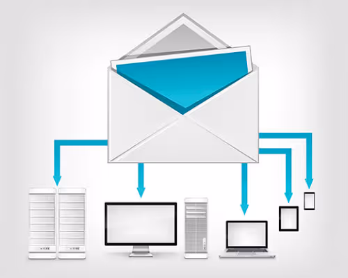 Mail Transactions