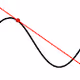 ikek123's Derivatives