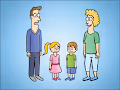Cartoon Family Cards