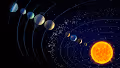 NFT_Solar_System