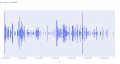 Crypto Audibles