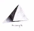 about shapes