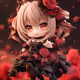 Alice Collaboration