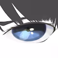 Study of eye
