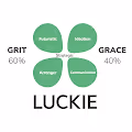 Luckie - Grit & Grace - old